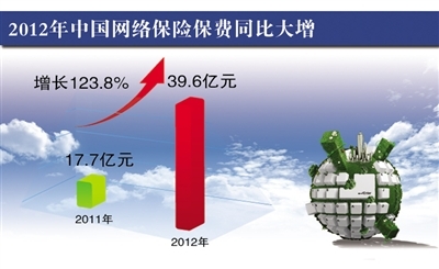 中国银河给予奥瑞金推荐评级收购业务获新进展静待行业竞争格局改